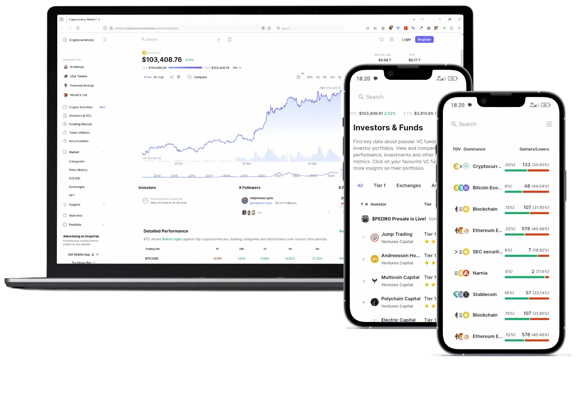 Uvikelront automatisierte Investmentplattform